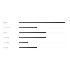 Aile Peter Lynn Hype Play 2021 -Ocean Soldes aile peter lynn hype play 2021 8