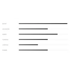 Aile Peter Lynn Impulse TR 2021 -Ocean Soldes aile peter lynn impulse tr 2021 11