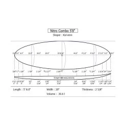 Planche De Surf Nitro Combo 5'8" 9 Planche De Surf Nitro Combo 5'8" -Ocean Soldes planche de surf nitro combo 5 8 4