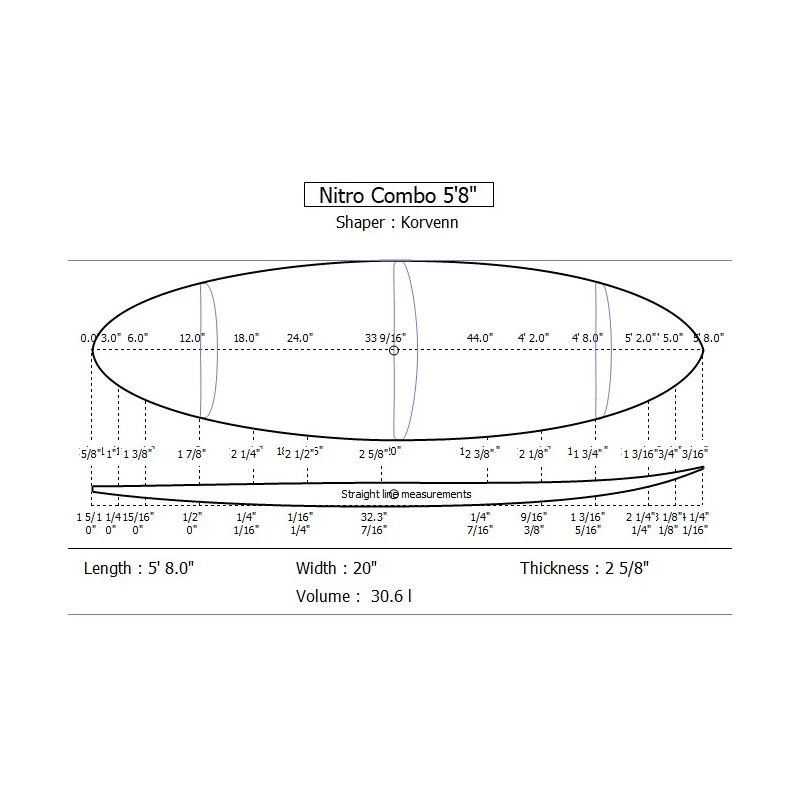 Planche De Surf Nitro Combo 5'8" 5 Planche De Surf Nitro Combo 5'8" – Image 5