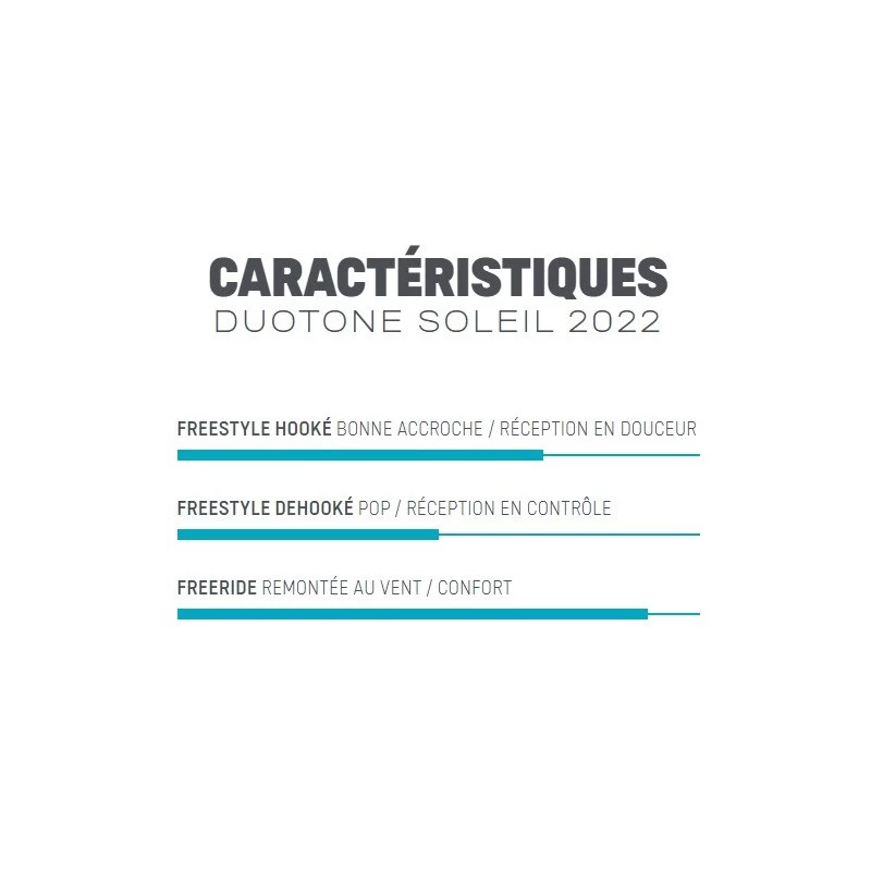 Planche Duotone Soleil 2022 4 Planche Duotone Soleil 2022 – Image 4